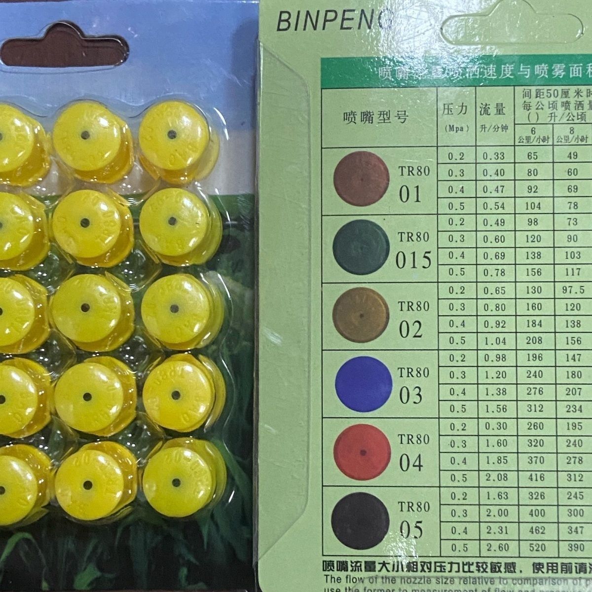 Agriculture Farming Degree - 5 stks Holle Kegel 80 Graden