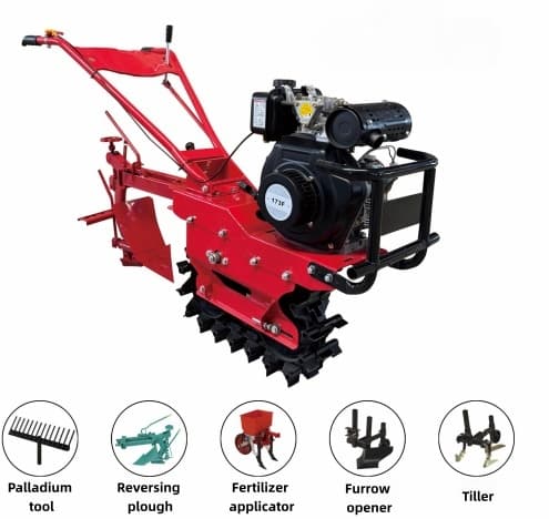 High-End Kleinschalige Landbou - List Of Agriculture Farming recensie en prijs